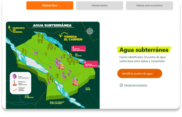 EIA Campo Guamal project preview